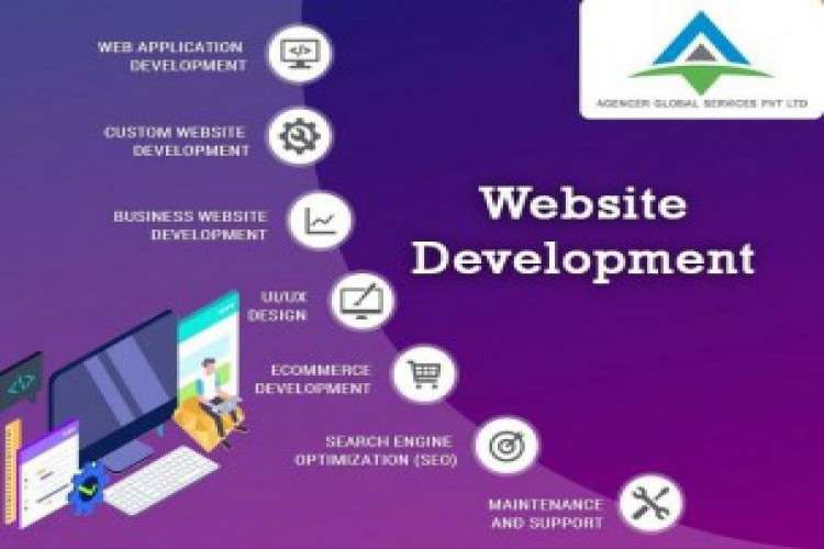Agencer Global Services Pvt Ltd