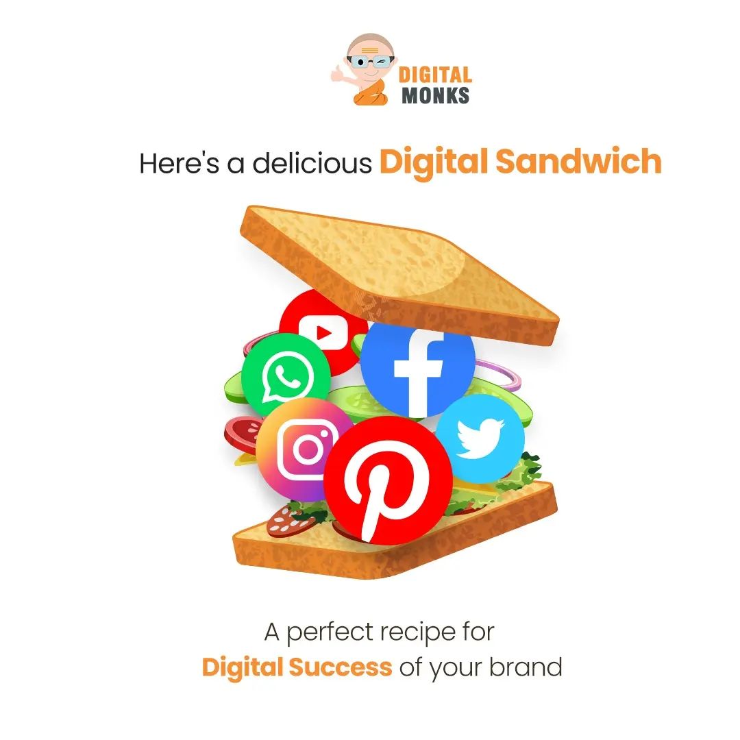 All in One Solution for Digital Marketing and Branding