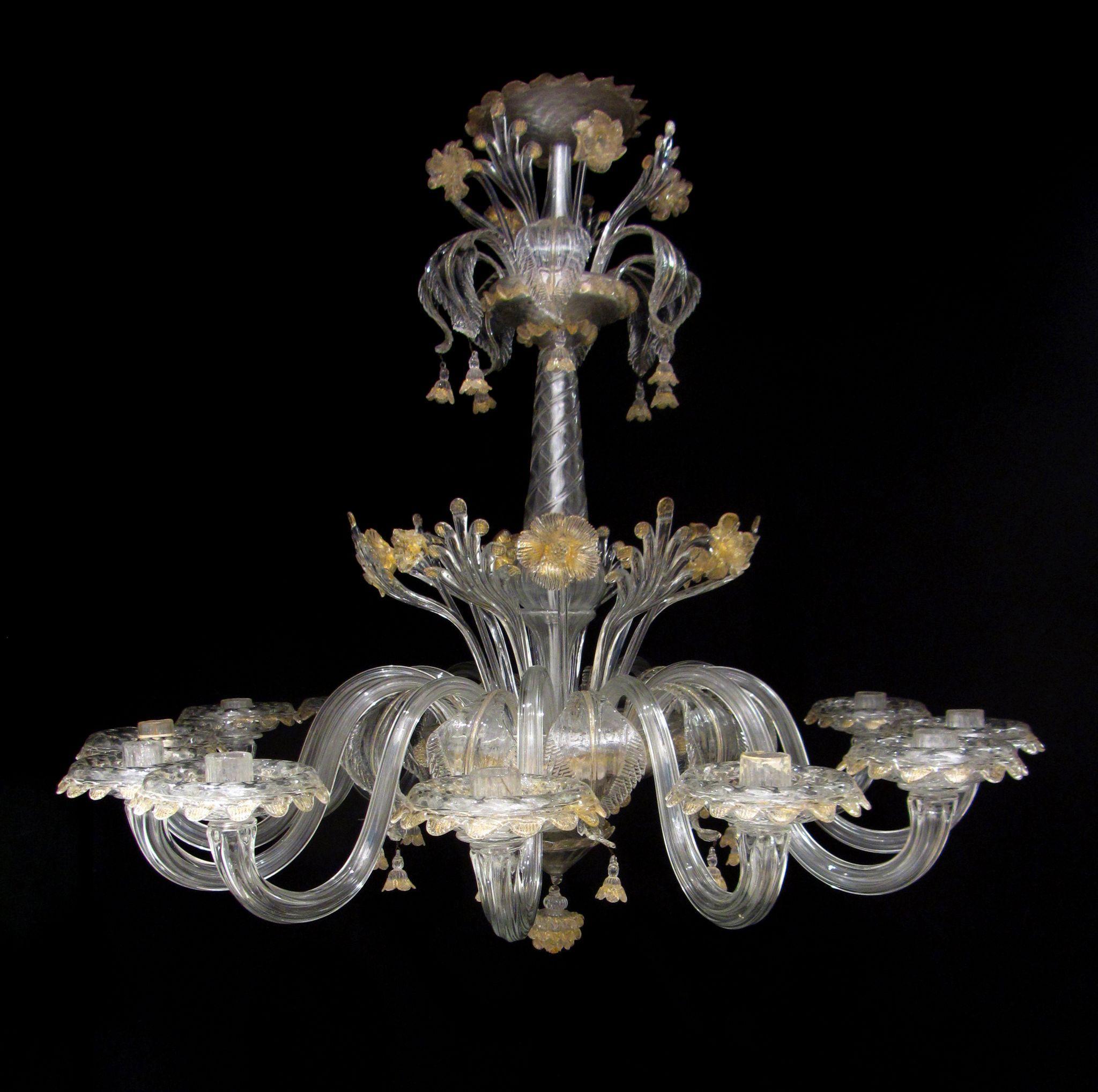 ANTIQUE FURNITURE AND DECOR PRODUCT