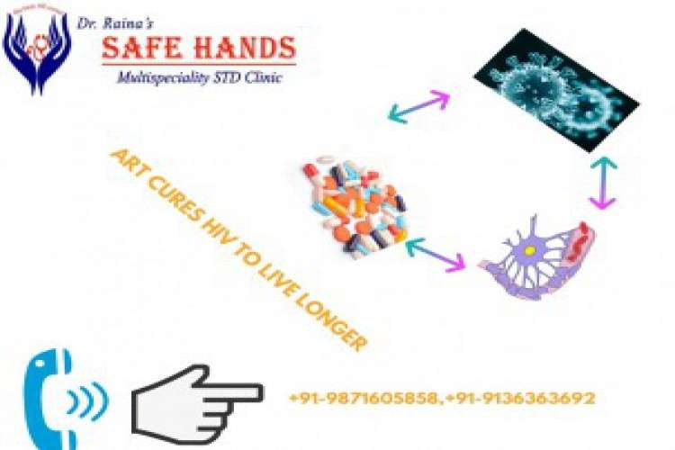 Art Therapy for HIV Infection