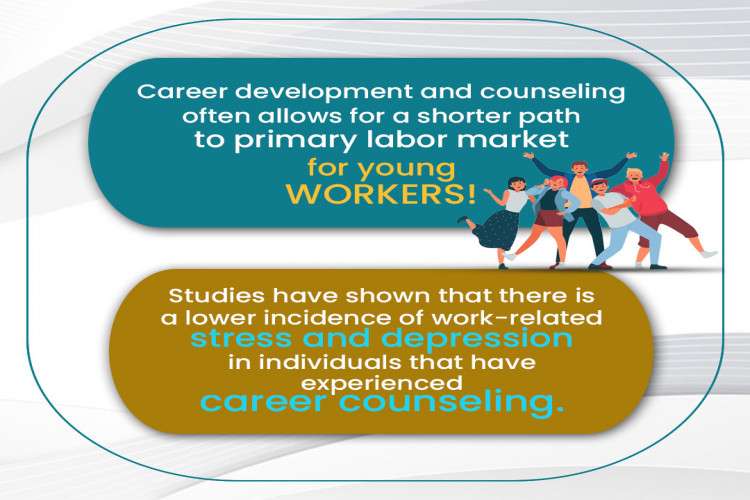 Best Career Counsellor In jaipur