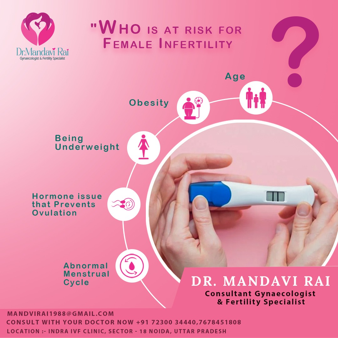 Best Doctor For IVF in Delhi