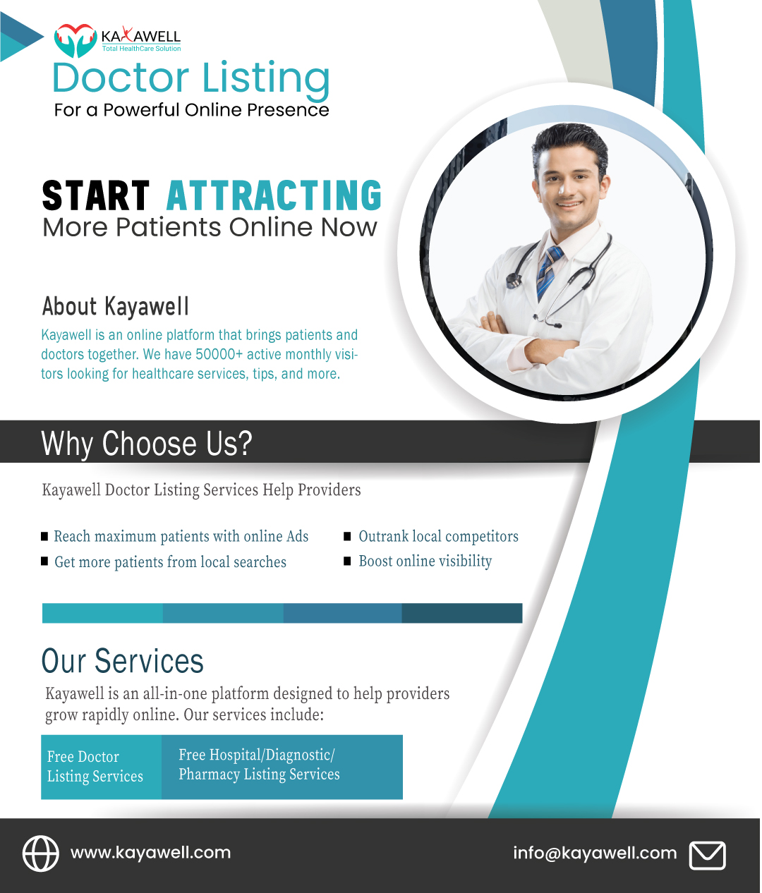 Best doctor in Jaipur