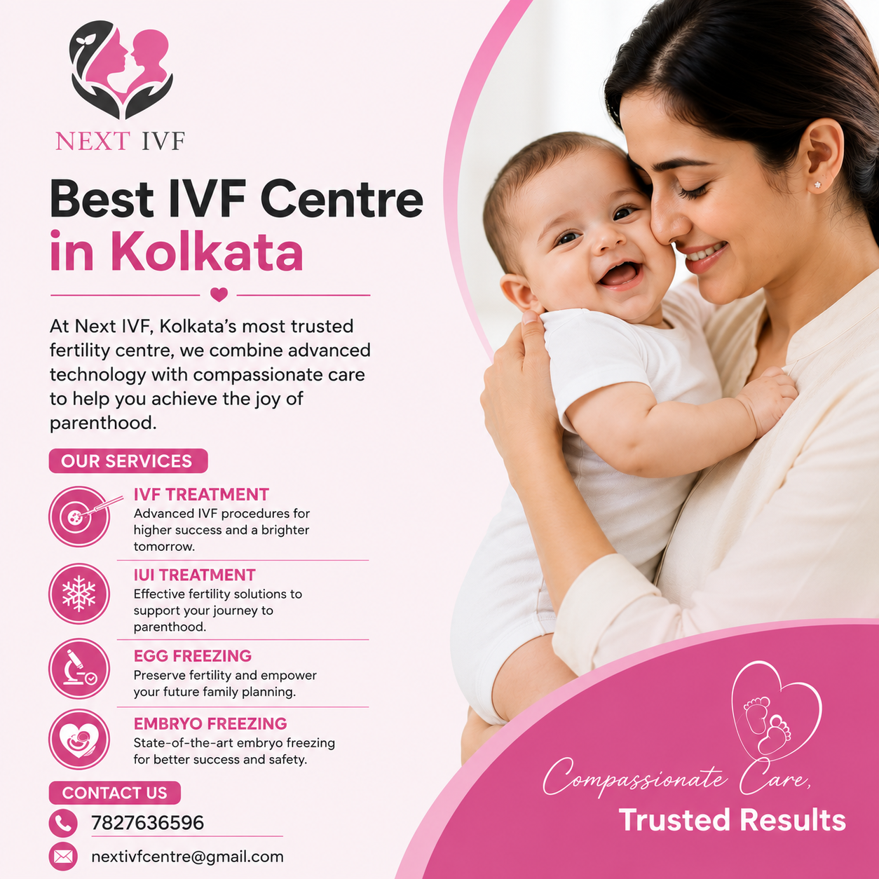 Best ivf centre in kolkata
