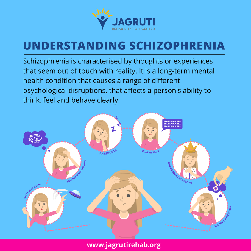 Best Schizophrenia Treatment in Mumbai India
