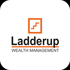 Best wealth management firms in India
