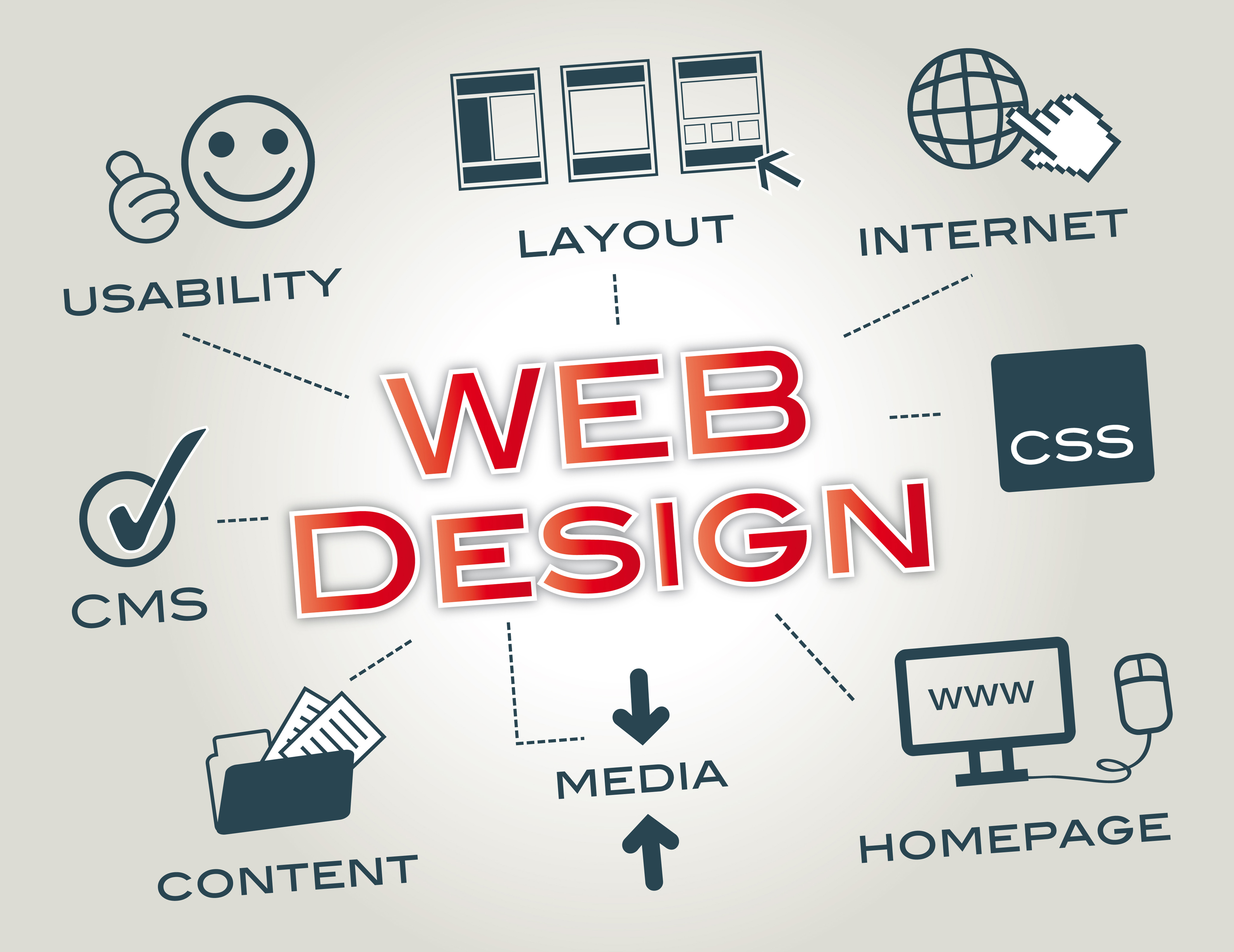 Best web designing institutions