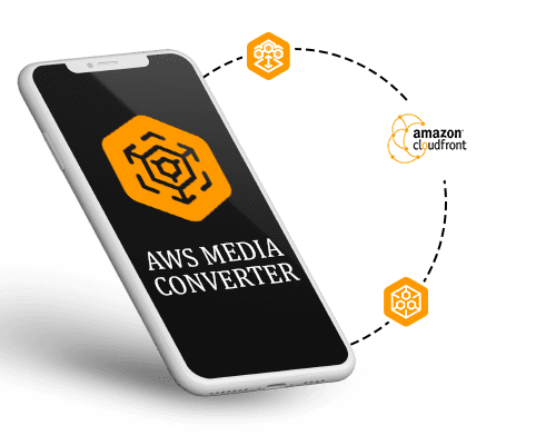 Boost revenue for broadcastgrade video with aws mediaconvert