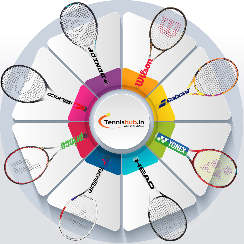 Buy Tennis Racquets online at Lowest Price in India