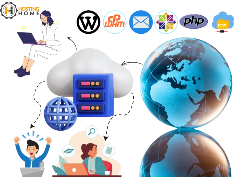 Cheap and best linux shared hosting service provider in india