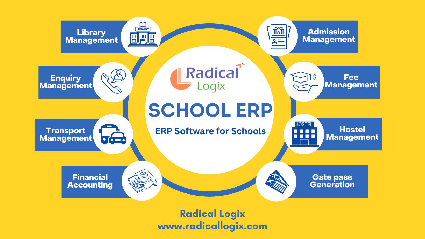 Cloud Based School ERP Software with Mobile Apps Radical Logix