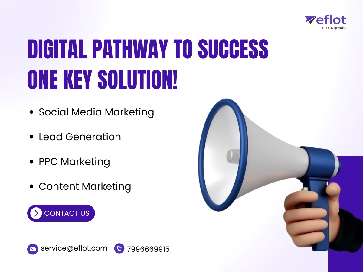 Digital marketing agency in calicut