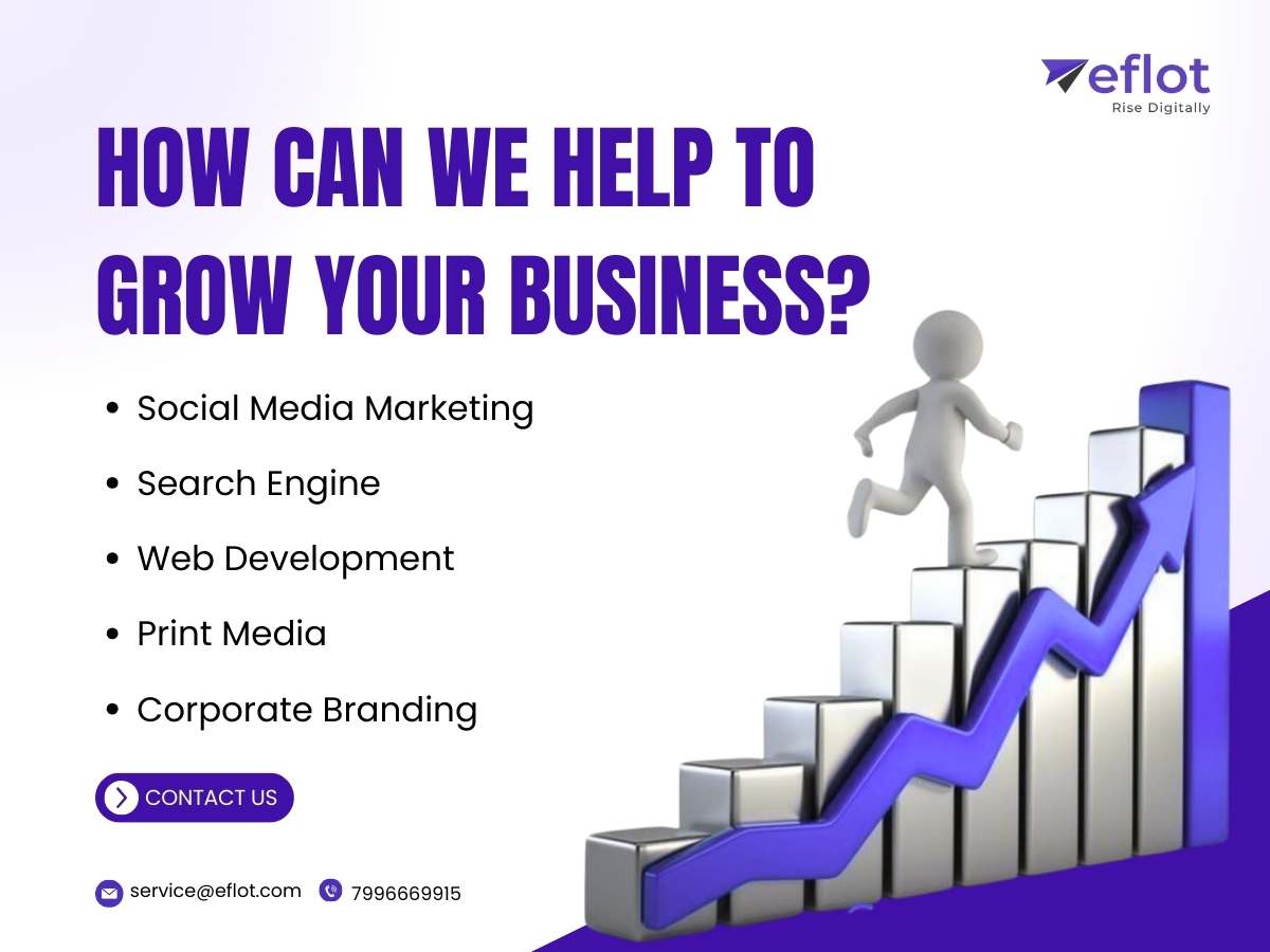 Digital marketing agency in thrissur