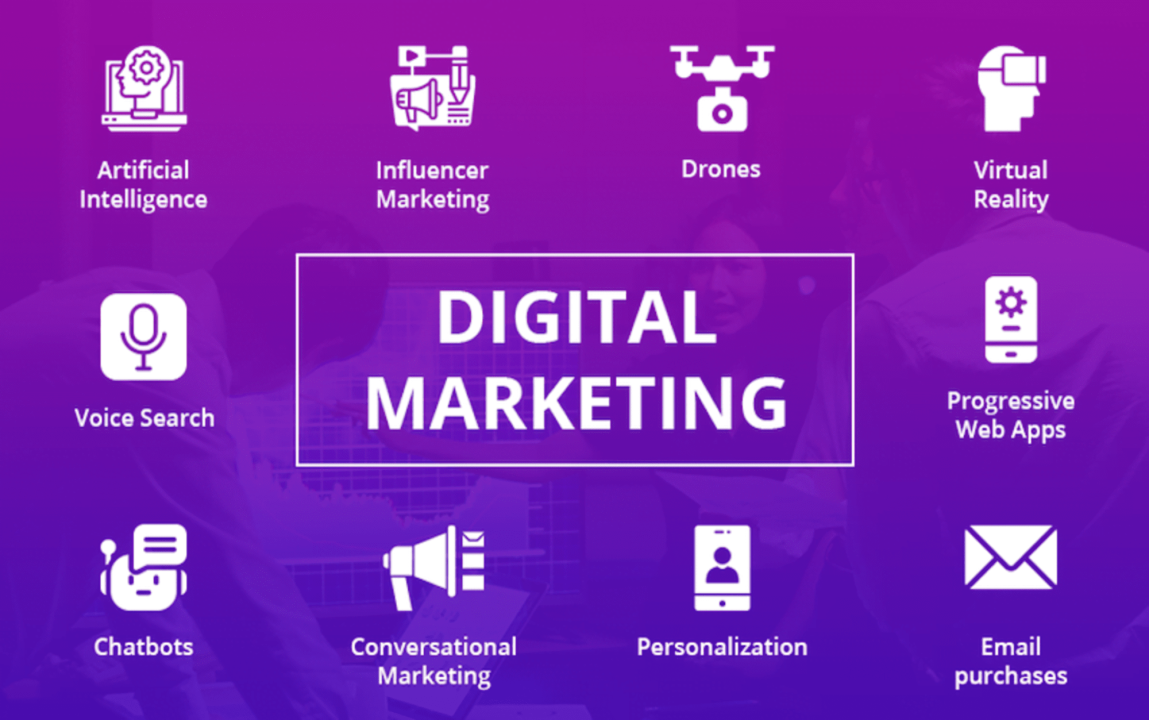 DigitalMarketing CourseIn Chennai