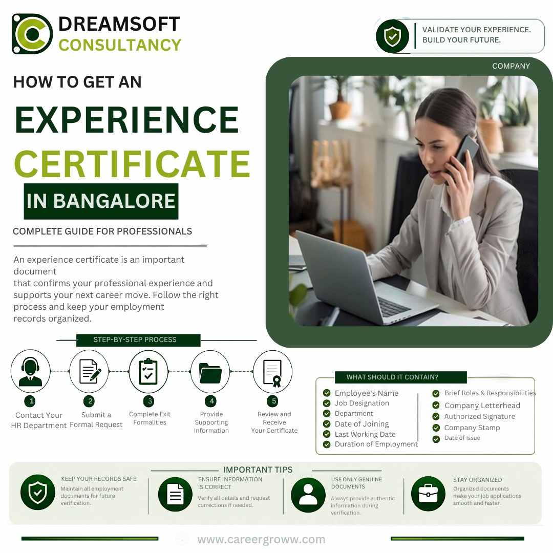Employment documentation guide for employees in bangalore