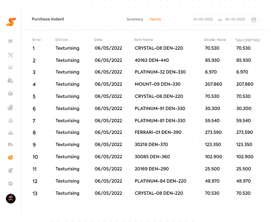 ERP purchase management software for the textile industry