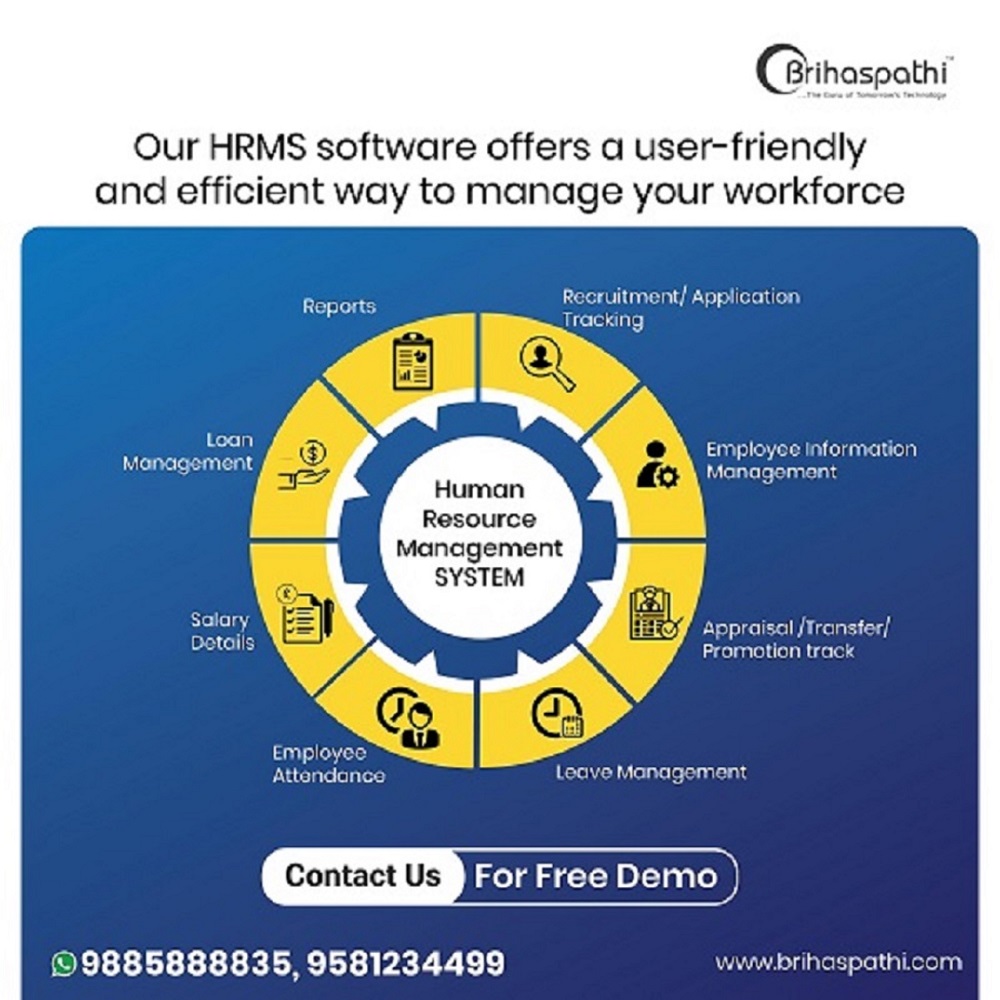 Human resource management software in hyderabad
