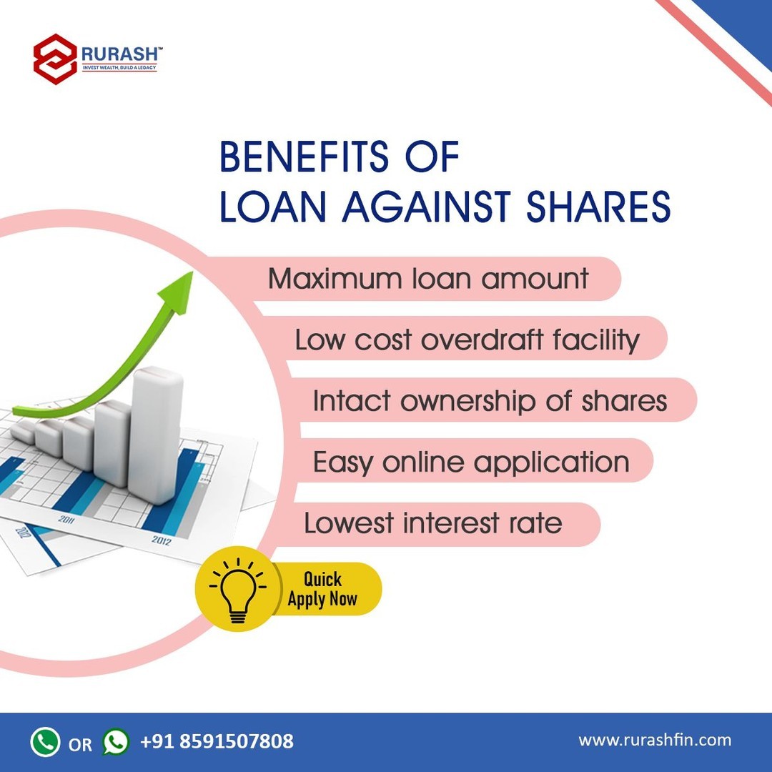 Loan Against Securities in a few Steps