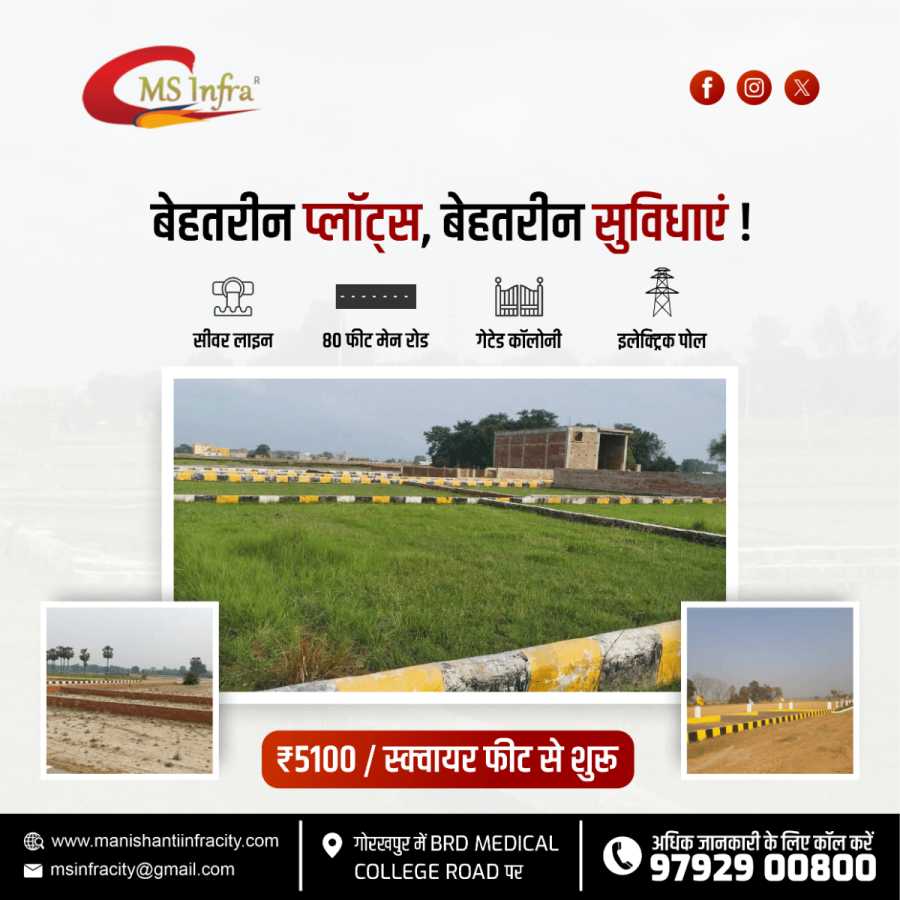 Mani shanti infracity - buy plot in gorakhpur at fair market prices
