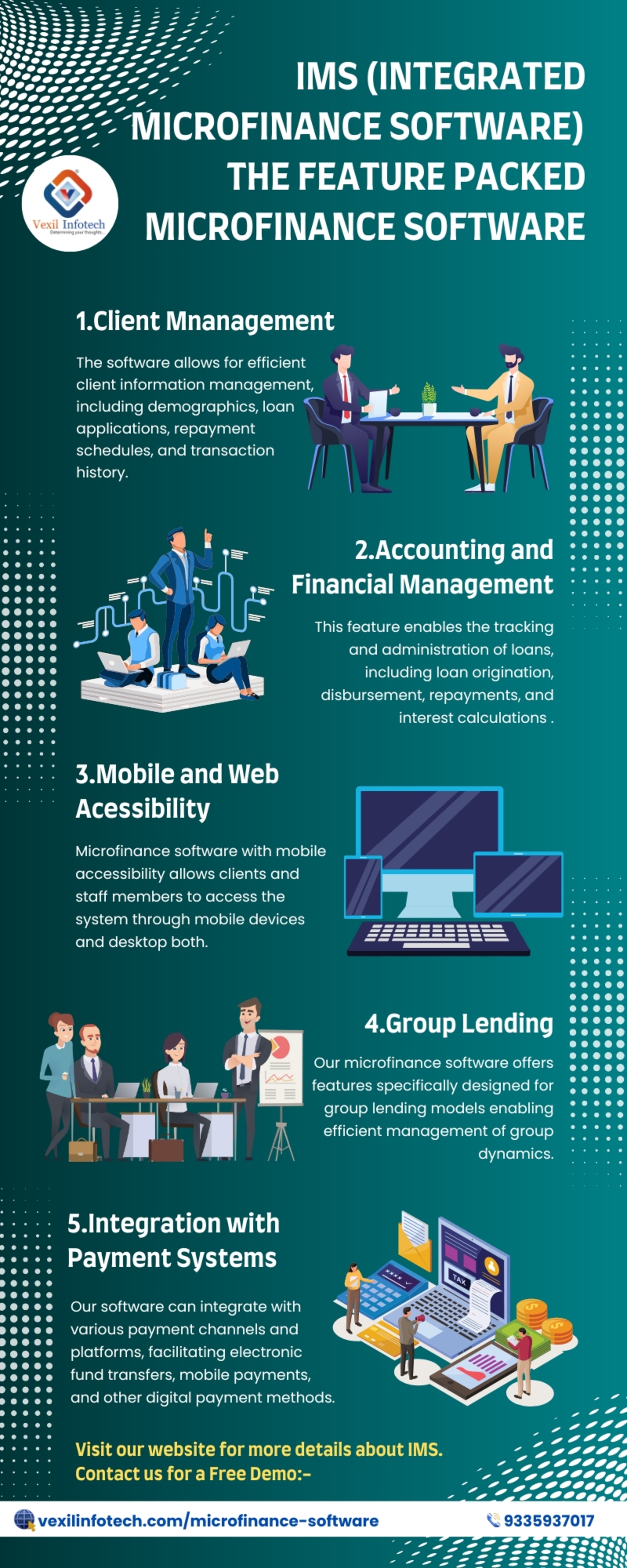 Microfinance Software in India - IMS
