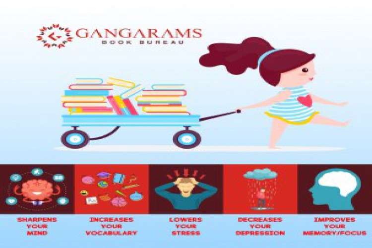 Online Bookstore in Bangalore