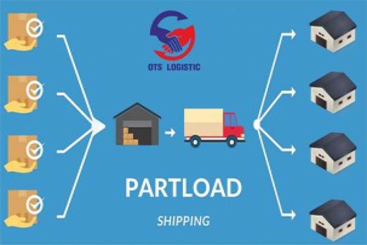 Part Load Service in Delhi NCR