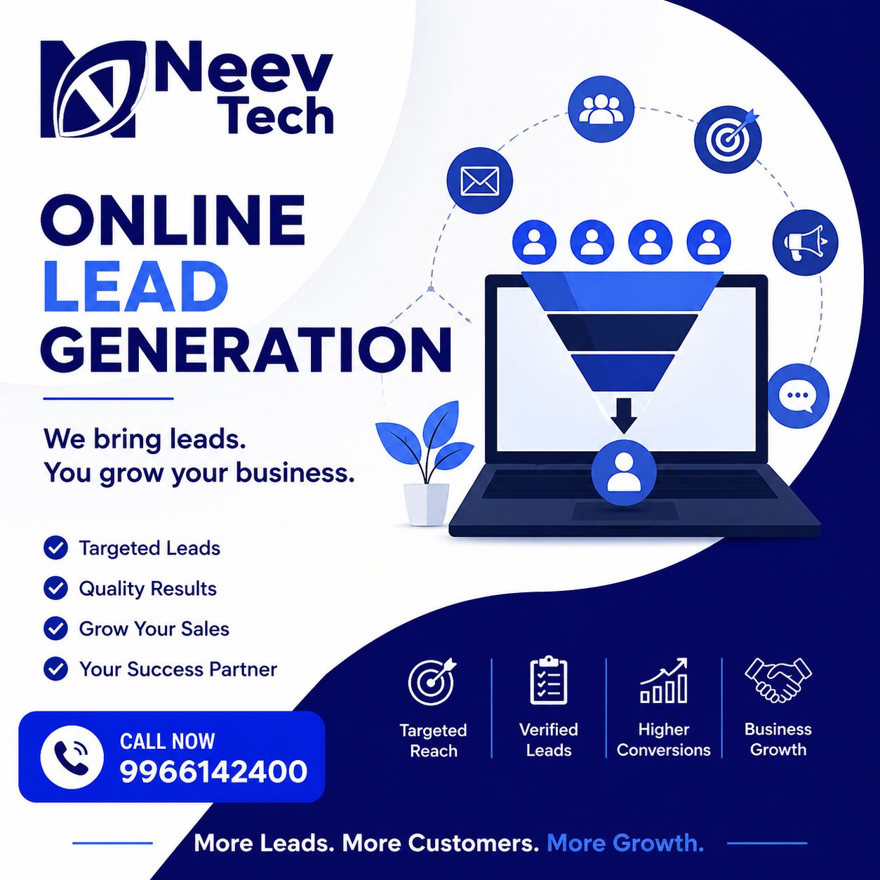 Performance marketing agency hyderabad -neev tech