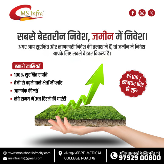 Plot in taramandal gorakhpur for sale with excellent connectivity