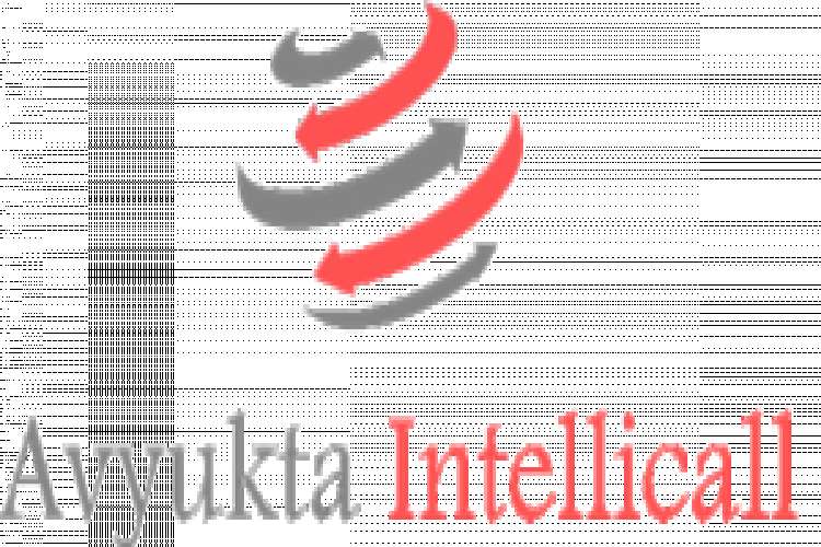 Predictive Dialer Services for Call Centers at the Best Prices