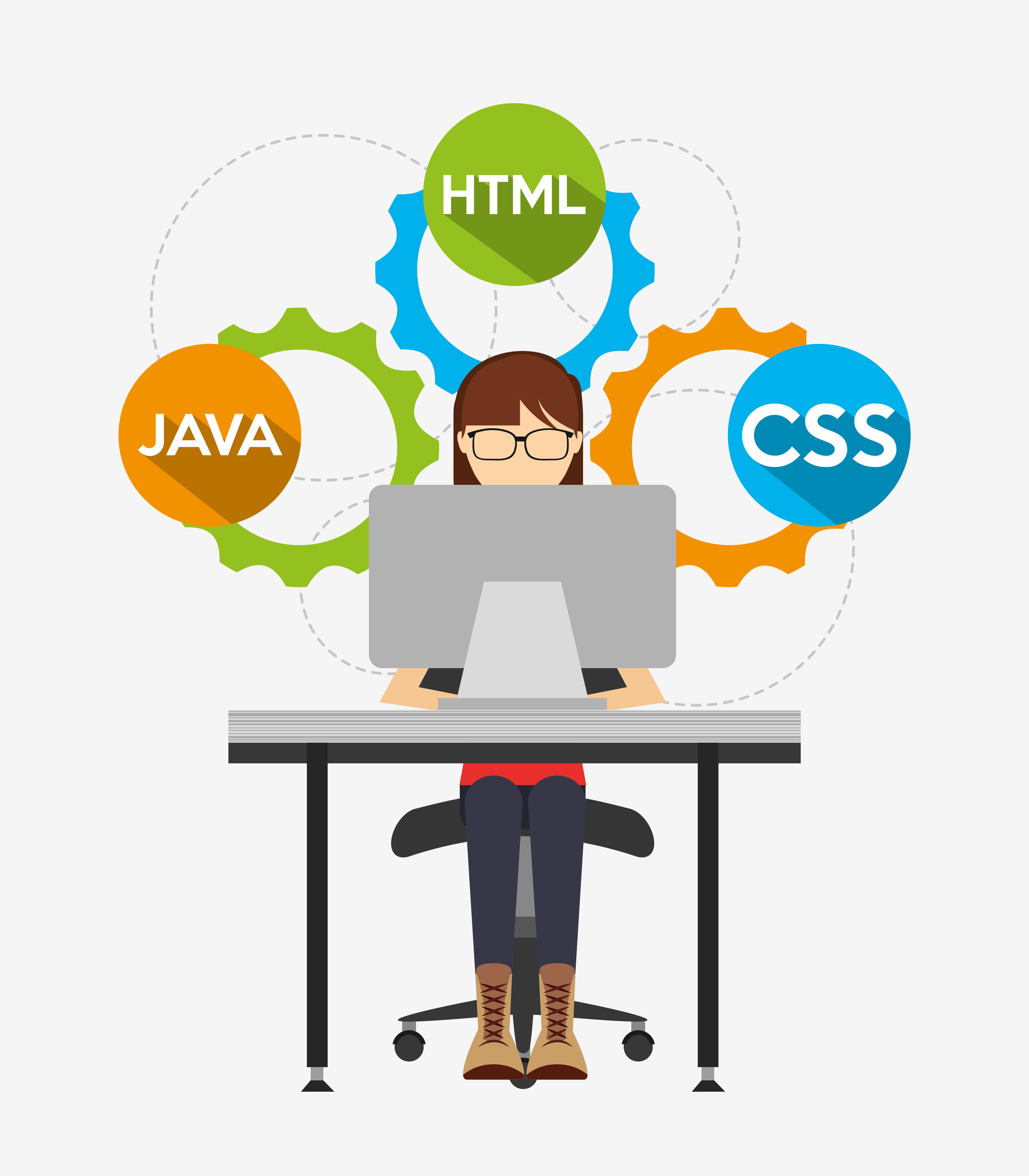 Retail web development  ambesoft technology