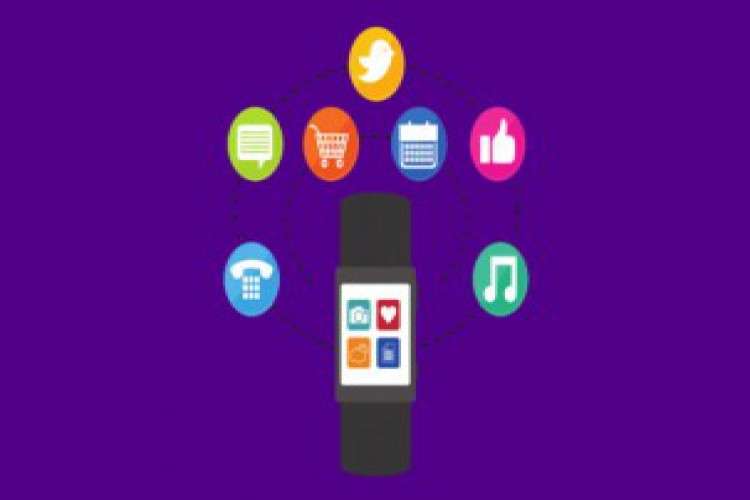 Social Media Marketing Companies in Chennai