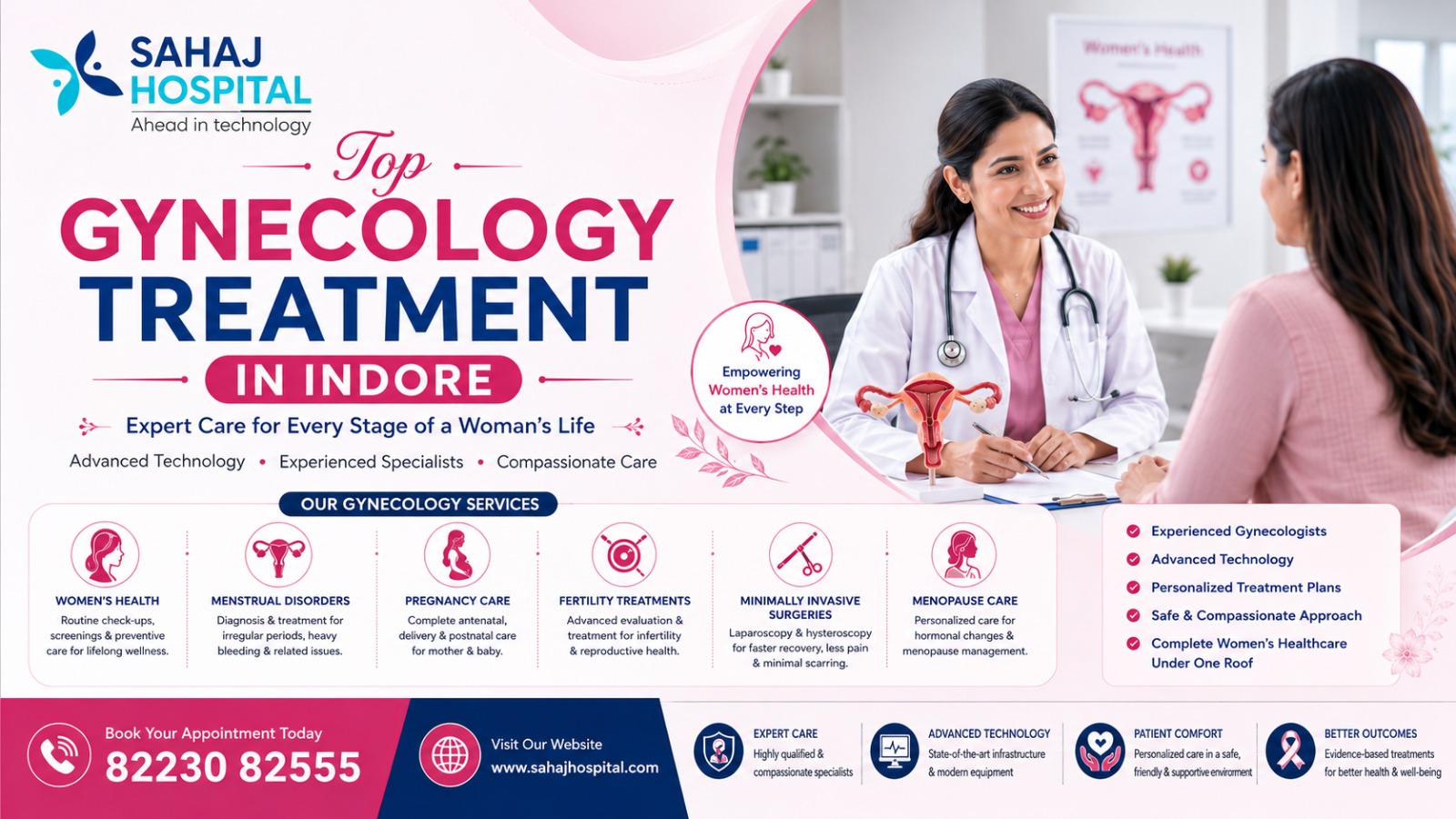 Top gynecology treatment in indore