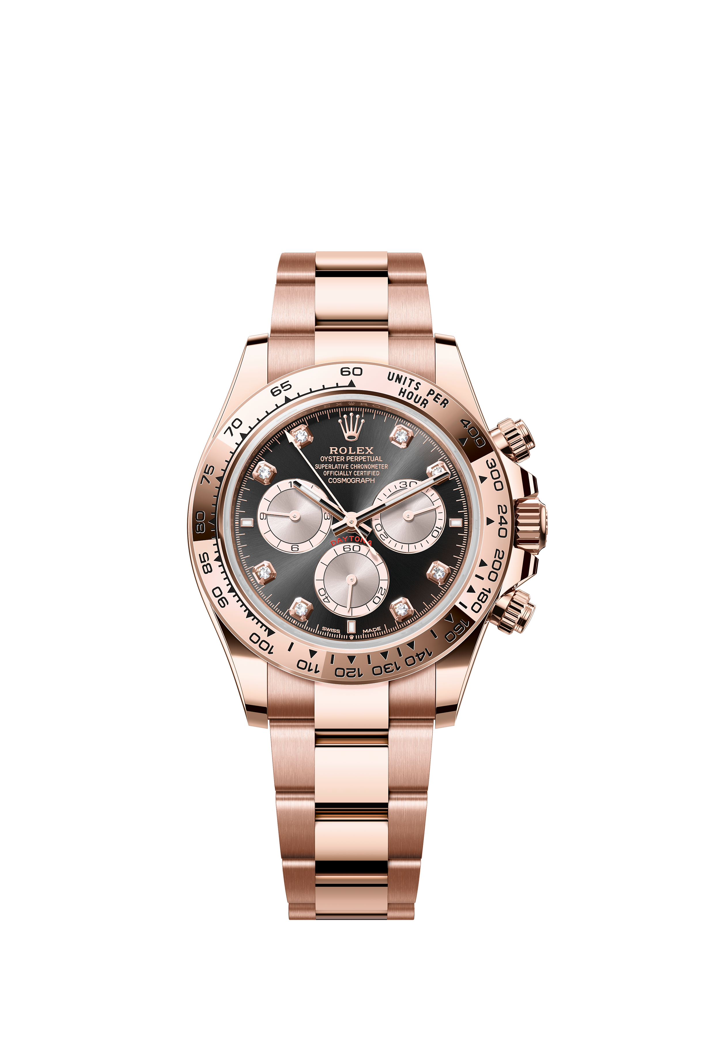 Top-quality rolex replica watches in our wholesale