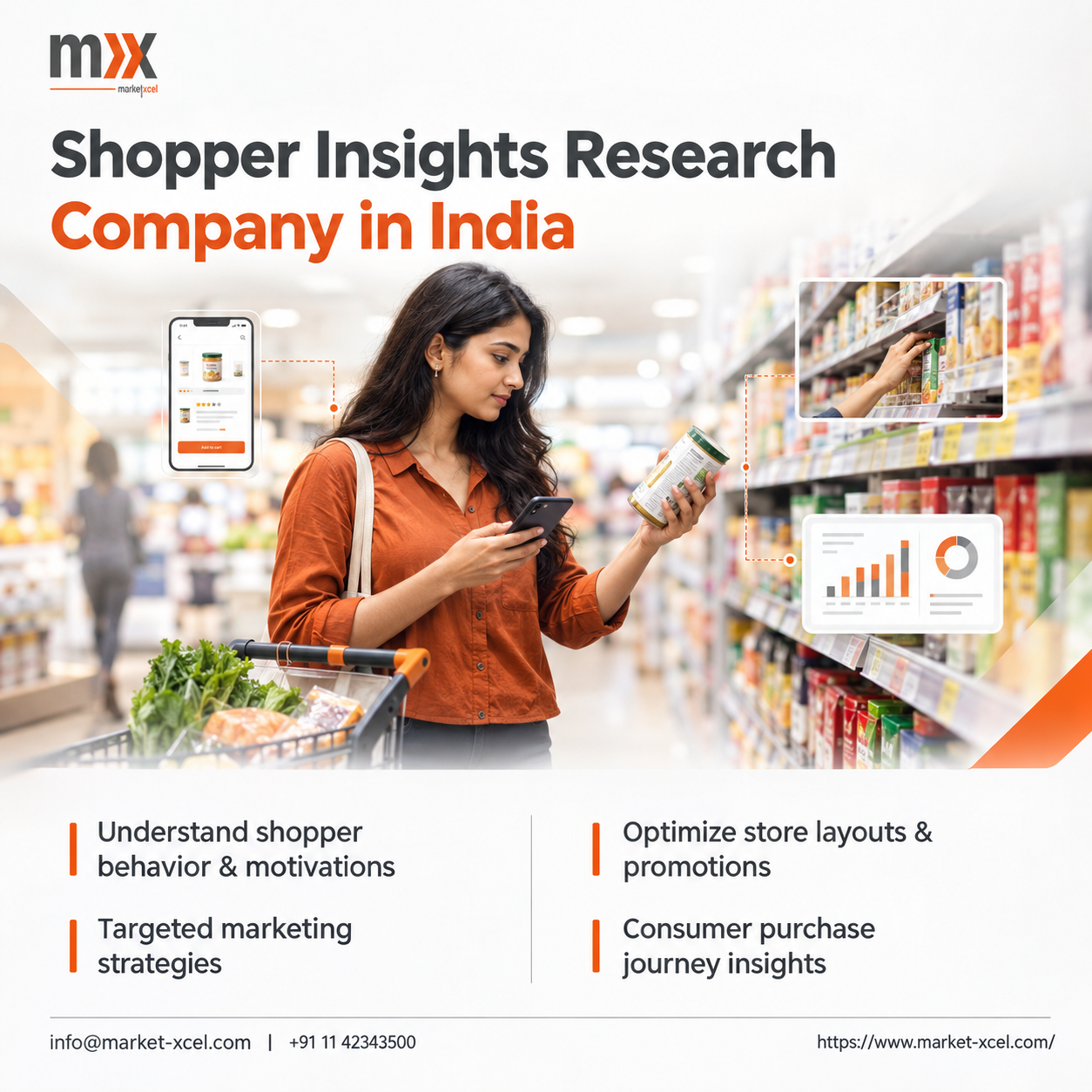 Top shopper insights research company in india