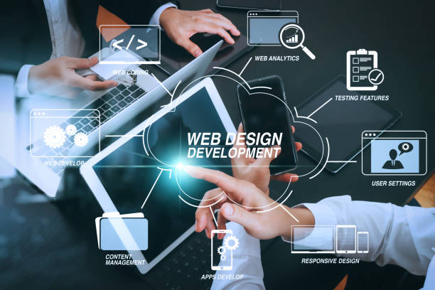 Virtual softech - best web disigning company in coimbatore