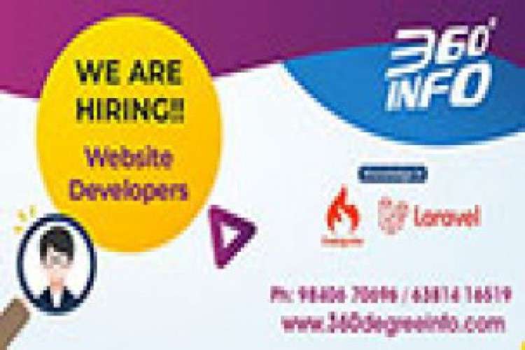 We are hiring for a Weeb Developer