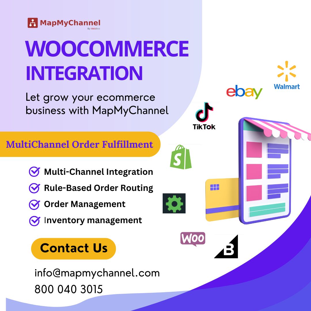 Woocommerce integrations for multichannel ecommerce